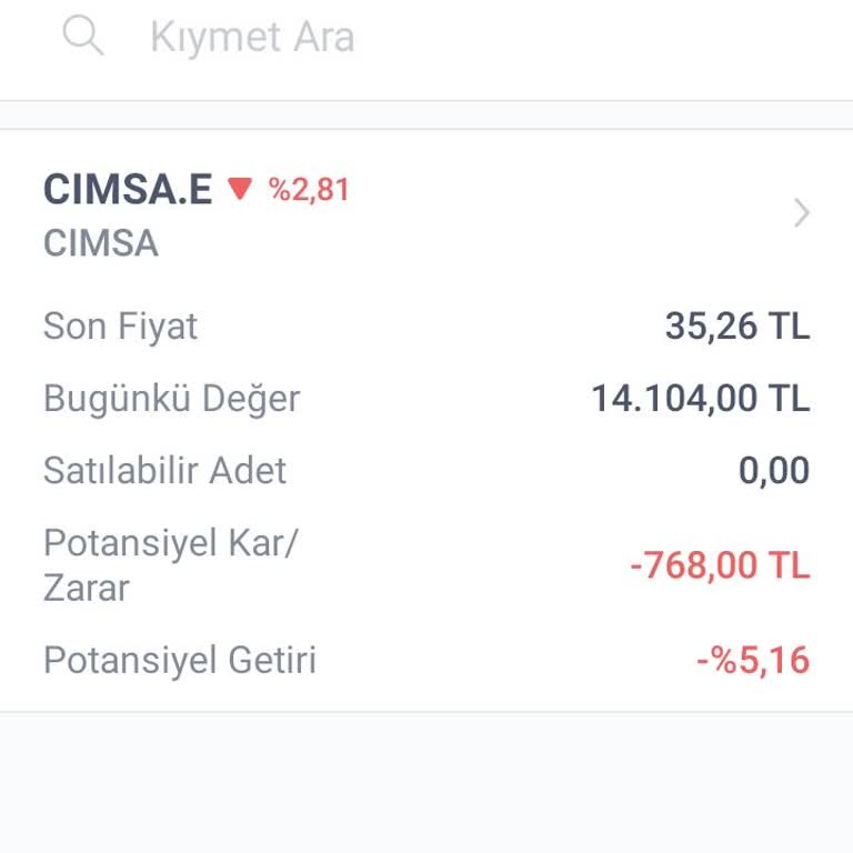 İş Bankası'nda Hisse Satışında Yaşanan Sorun Ve Güven Kaybı!