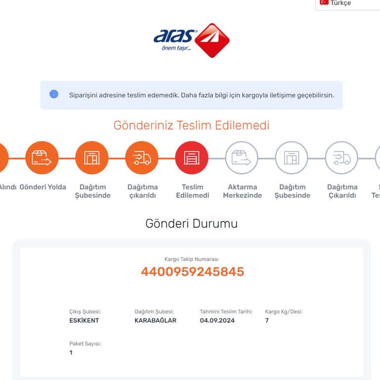 Trendyol Aras Kargo Gelmediği Halde Kargom Teslim Edilemedi İade Ediliyor Diyor