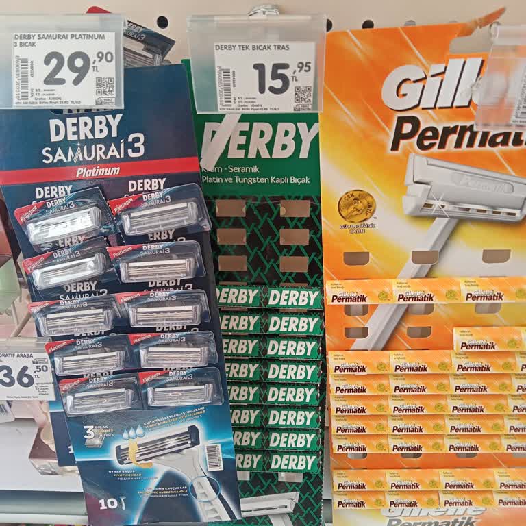 Şok Marketler Zinciri Bu Kadar