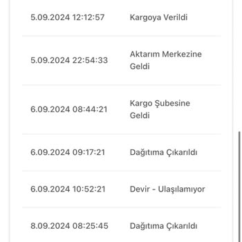 A101 Ekstra Ürünlerim Kayıp İletişim Yok