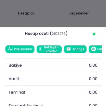 4inFX Forex İle Yaşadığım Olumsuz Deneyim