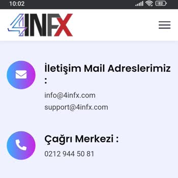 4inFX Forex İle Yaşadığım Olumsuz Deneyim