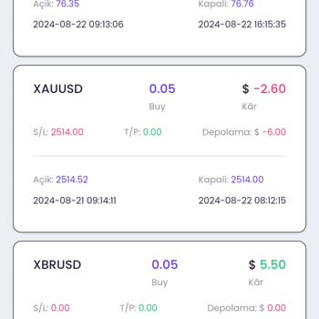 4inFX Forex İle Yaşadığım Olumsuz Deneyim