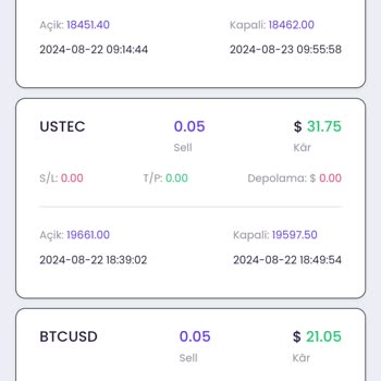 4inFX Forex İle Yaşadığım Olumsuz Deneyim