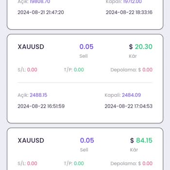 4inFX Forex İle Yaşadığım Olumsuz Deneyim