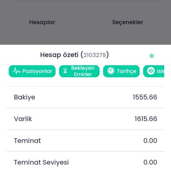 4inFX Forex İle Yaşadığım Olumsuz Deneyim