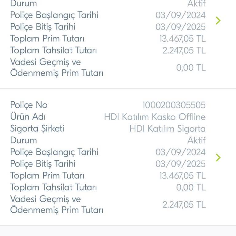 Türkiye Finans Habersiz Kasko Yapıyor