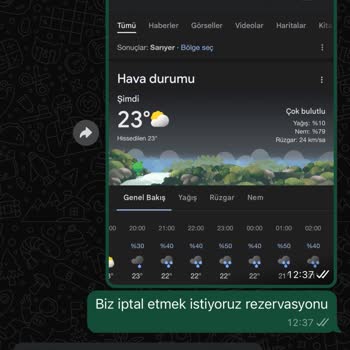 Famos İstanbul Rezervasyon İptali Ve Kapora İadesi Sorunu