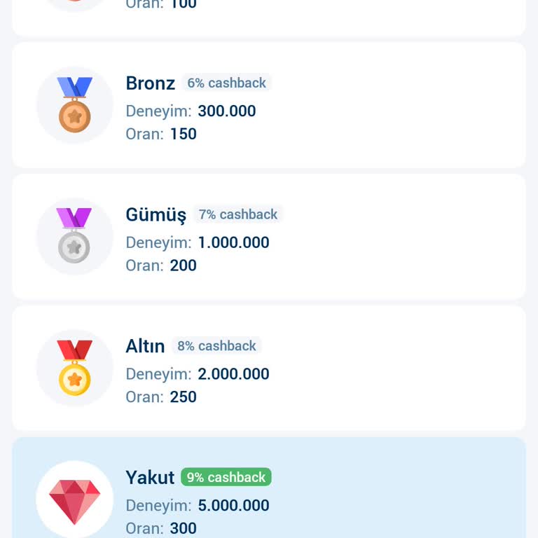 1xbet Promod Sorunu Çözüm Bekliyorum Umarım Çözülür Sorun!