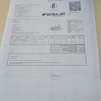 Kampanyalı Ürün İadesi Sorunu ve Müşteri Hizmetleri İlgisizliği