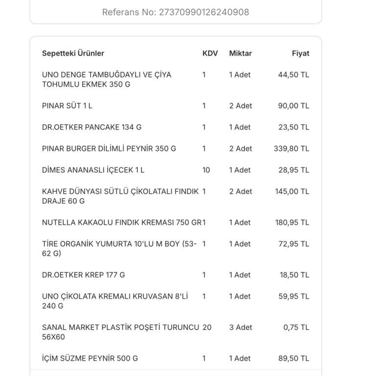 Nutella Migros Sanal Market Yanlış Ürün Gönderimi