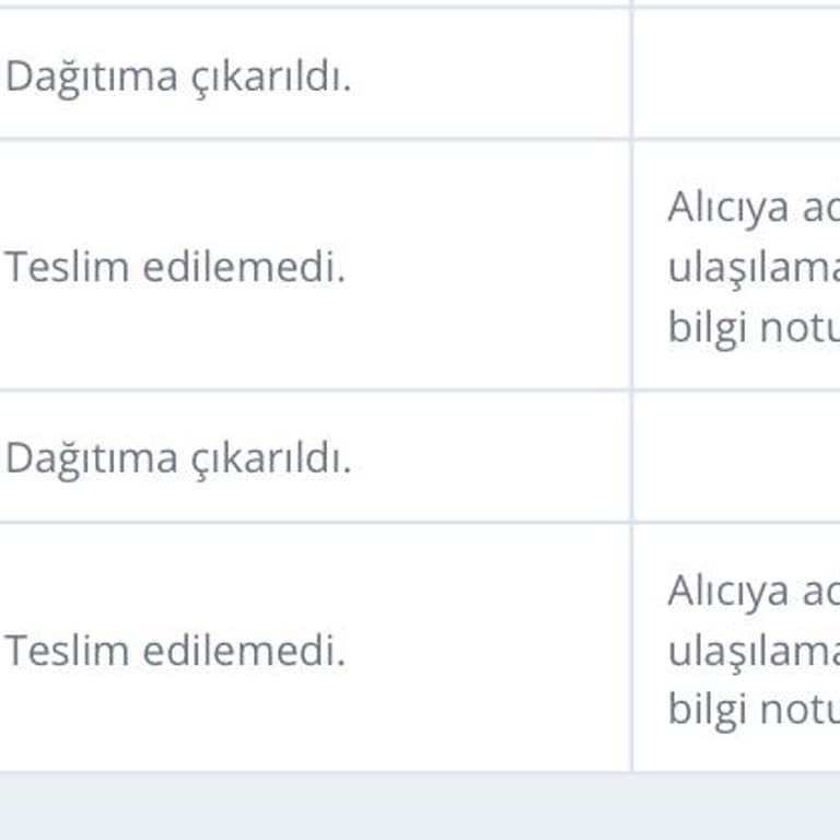Yurtiçi Kargo Öyle Ulaşamadık Yazıyor