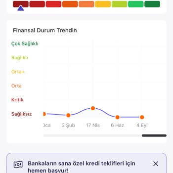 KKB Puanım Hiçbir Şekilde Artmıyor