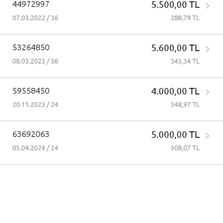 Şikayet Var Aktif Bank Müşterisi Olarak