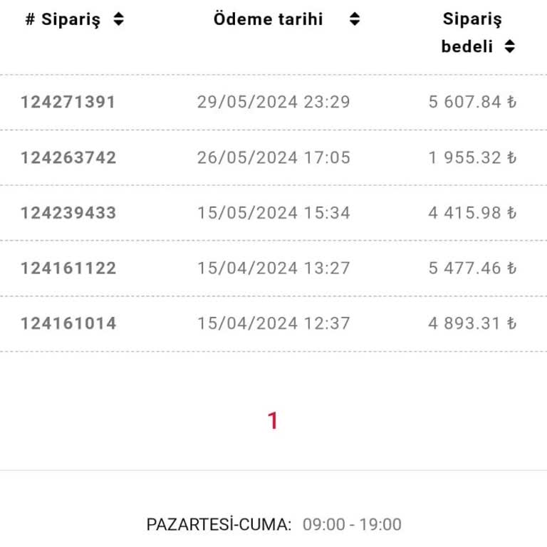 Forever Living Zayıflama Ürünün Ücret İadesi