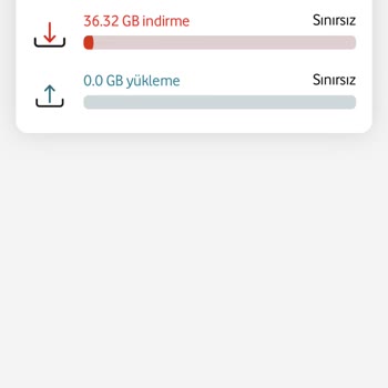Vodafone Net Vodafone'un Çözülemeyen Hız Problemi Ve Yüksek Cayma Bedeli