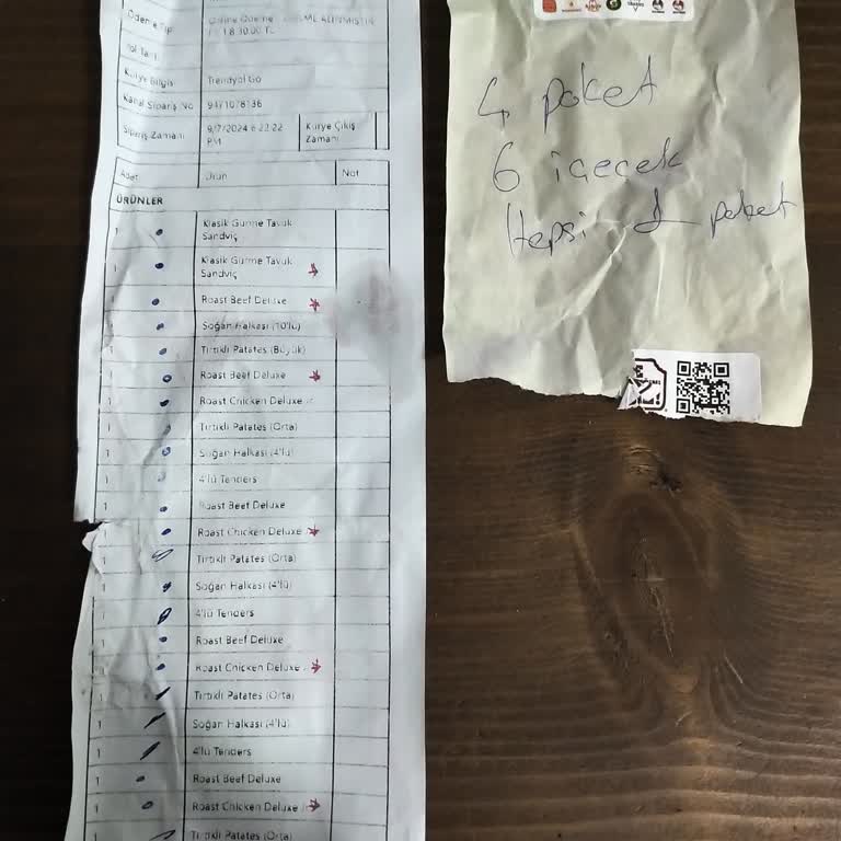 Trendyol Yemek Eksik Gelen Burger Siparişi Ve İade Sorunu