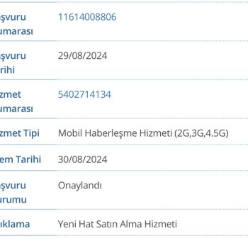 Vodafone Aktivasyon Sürecinde 10 Günlük Gecikme ve İletişim Sorunu