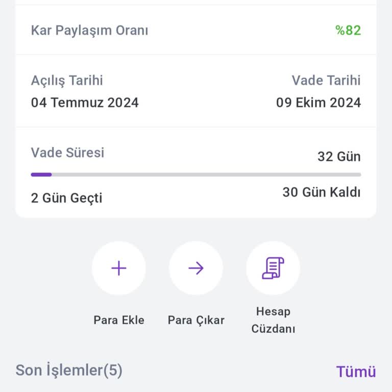 Hadi - TOMBANK Kar Paylaşım Oranı Oldukça İndirildi