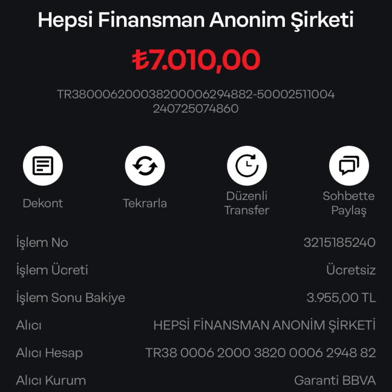 Hepsiburada Finansmanında Yaşadığım Sorun Ve Gecikmeler