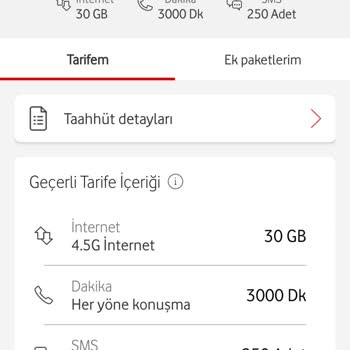 Vodafone'dan Fahiş Fiyat Artışı ve Haksız Teklifler