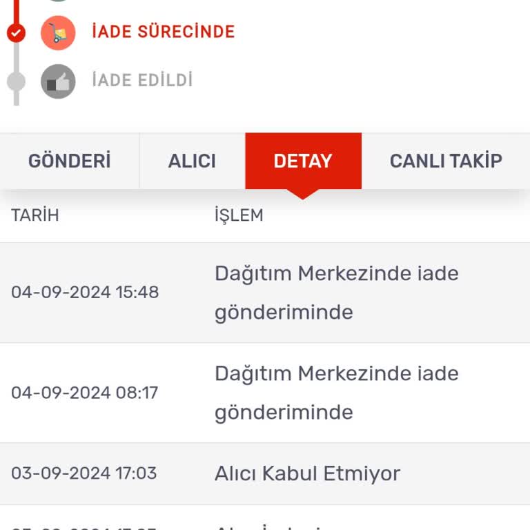 Kargomsende Kargo İadesi Skandalı!