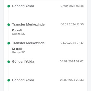 Trendyol Sipariş Teslimatında Yaşanan Gecikme Ve Mağduriyet