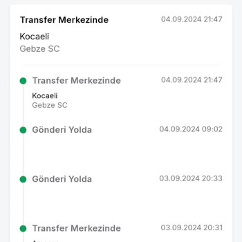 Trendyol Sipariş Teslimatında Yaşanan Gecikme Ve Mağduriyet