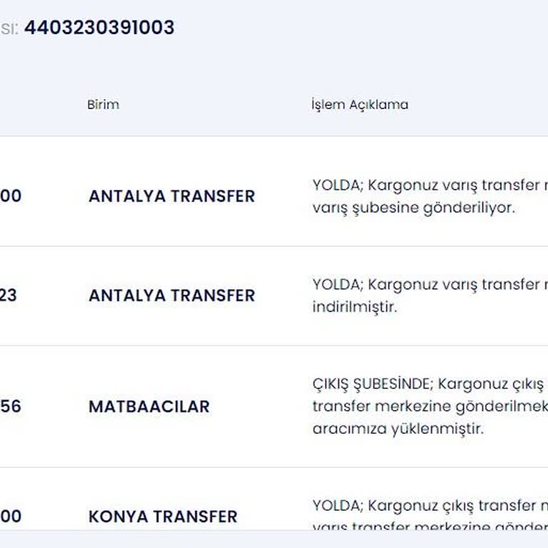 Aras Kargo Kargom 4 Gündür Teslimat Şubesine Gelmiyor