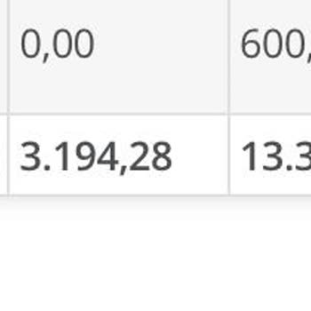 SGK Prim Borcu Saçmalığı