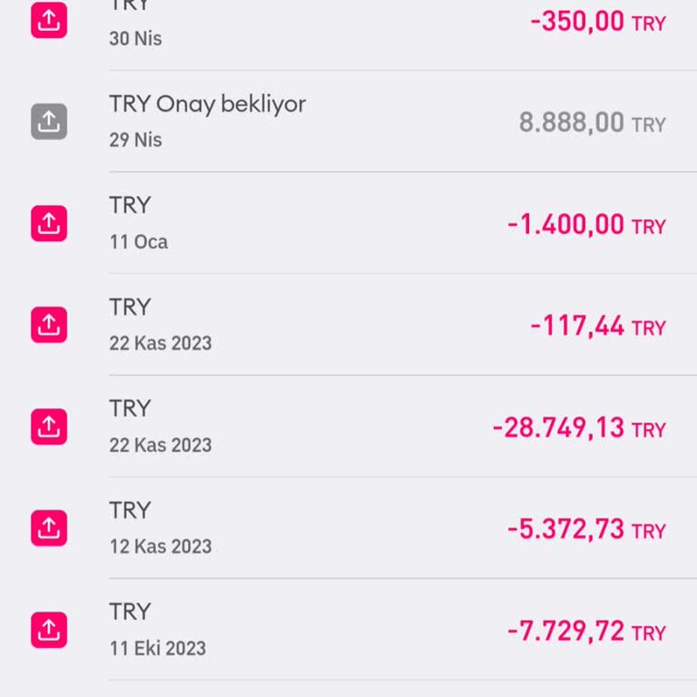 Bitay Üç Aydır Para Çekme Talebim Gerçekleştirilmiyor