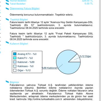 Adres Değişimi Yapmam Ve TÜRKSAT Kablo Net Tarafından Rezil Edilmem