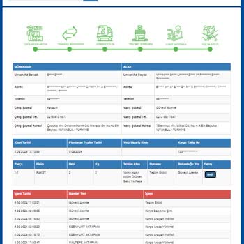 Moda Yakamoz İade Sorunu