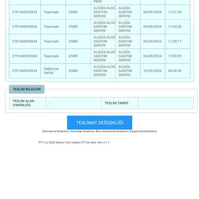 PTT Kargo Aliağa PTT Kargodan Şikayetçiyim 😡