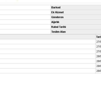 Liz Butik Hakkında Şikayet (iade Almıyorlar)
