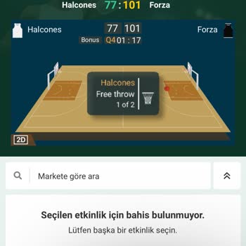 Betwinner Bahis Şikesi Güvensiz