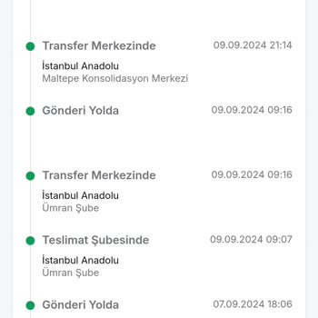 Trendyol Express Kargoyu Gezdirip Duruyorlar