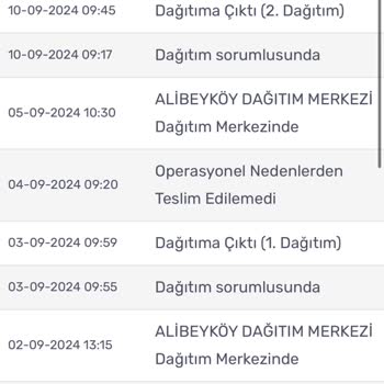 KARGOMsende Teslim Edilmeyen Ürün