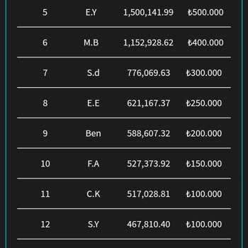 BBRbet: Revolutionizing Your Betting Experience with Innovation Stats: These Numbers Are Real