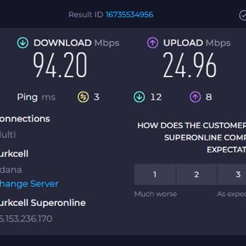 Superonline Verdiği Sözü Tutmadı Ve Sorunları Bitmiyor