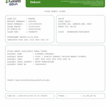 Garanti BBVA Yatırım Hesabım Hakkında