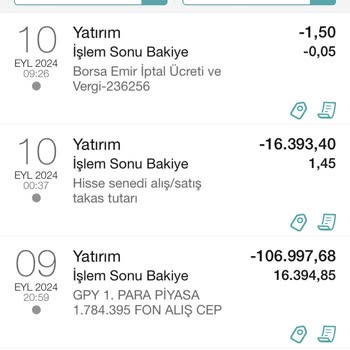 Garanti BBVA Yatırım Hesabım Hakkında