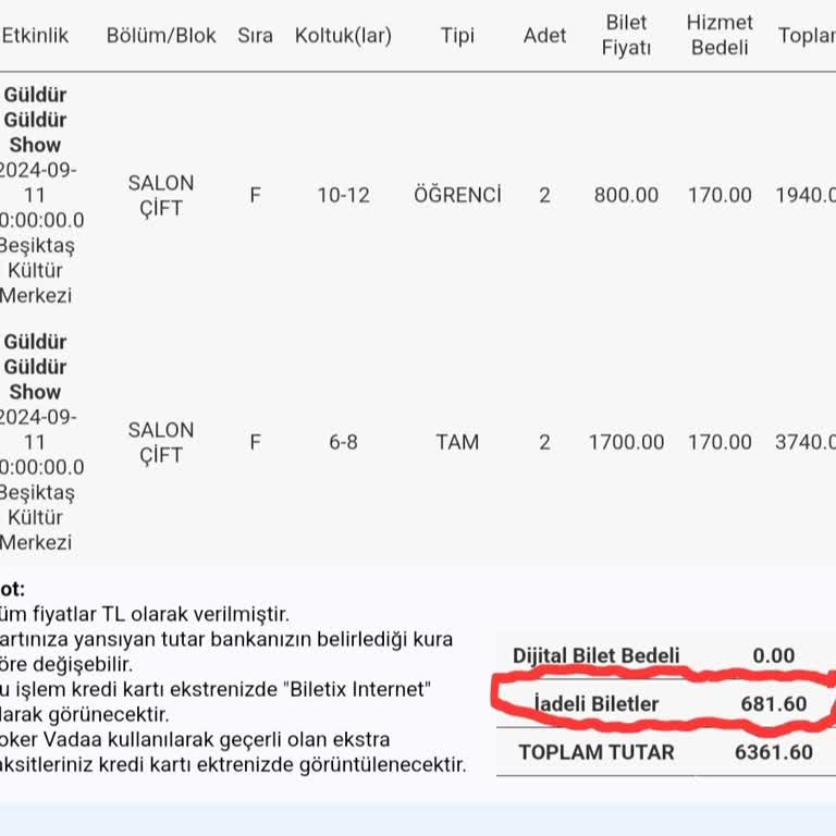 Biletix İade Edilebilir Biletlerde Yaşadığım Zorluklar