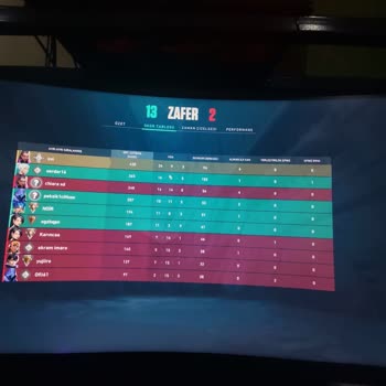 Valorant Account gesperrt, fälschliche Sperrung ohne Einsatz von Cheats oder Drittsoftware