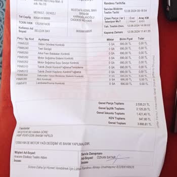 Honda Crf 250 L İçin Alınan Fahiş Fiyat Ücreti #Aren'e #İskenderun