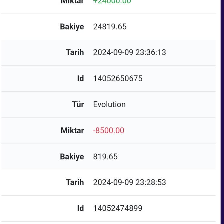 Onwin Sitesinde Para Kaybı Ve Çekim Sorunu