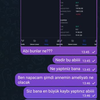 FxRevenues Hayal Kırıklığı Ve Mağduriyet
