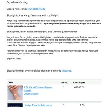 Blue Diamond Pırlanta Ürünüm Ortada Yok.