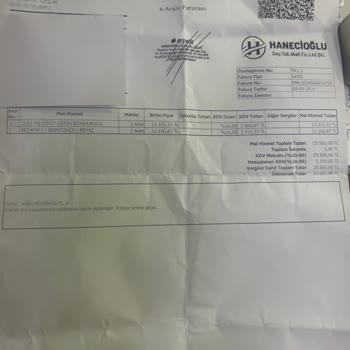 Kampanya İndirimi Hakkında Yaşanan Sorun