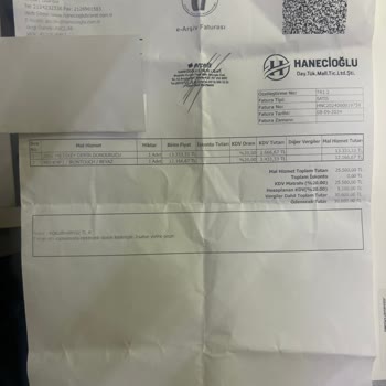 Kampanya İndirimi Hakkında Yaşanan Sorun